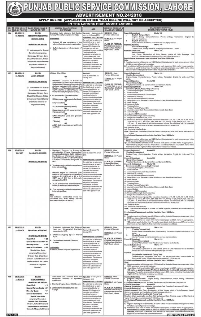 PPSC Latest Jobs in Lahore High Court