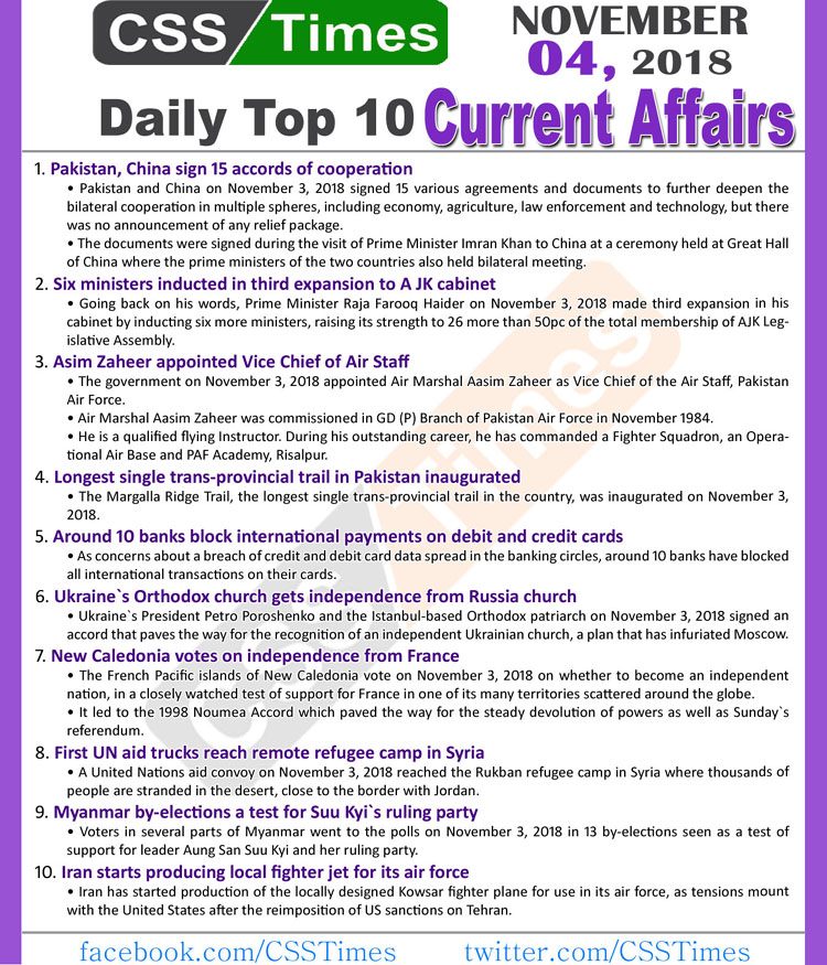 Daily Top-10 Current Affairs for CSS, IAS, PMS