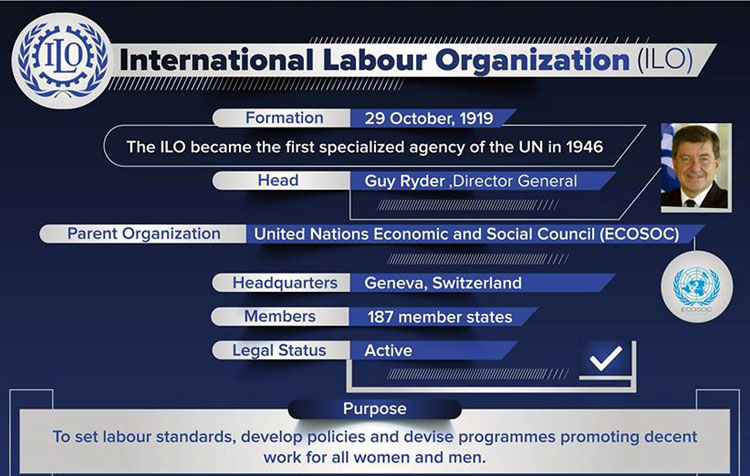 International Labour Organisation copy