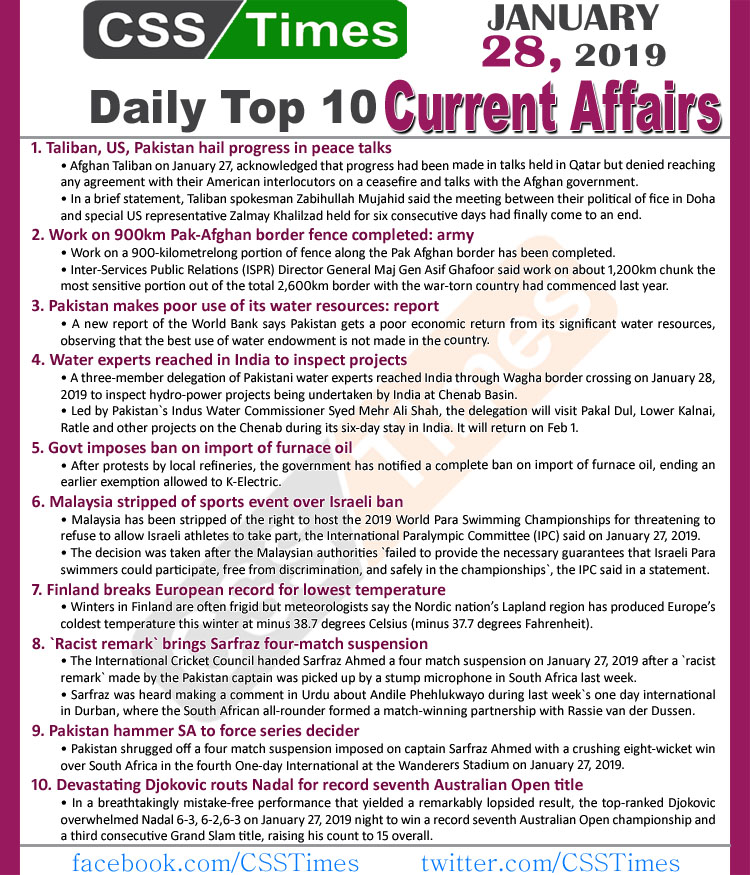 Day by Day Current Affairs (January 27, 2019) | MCQs for CSS, PMS