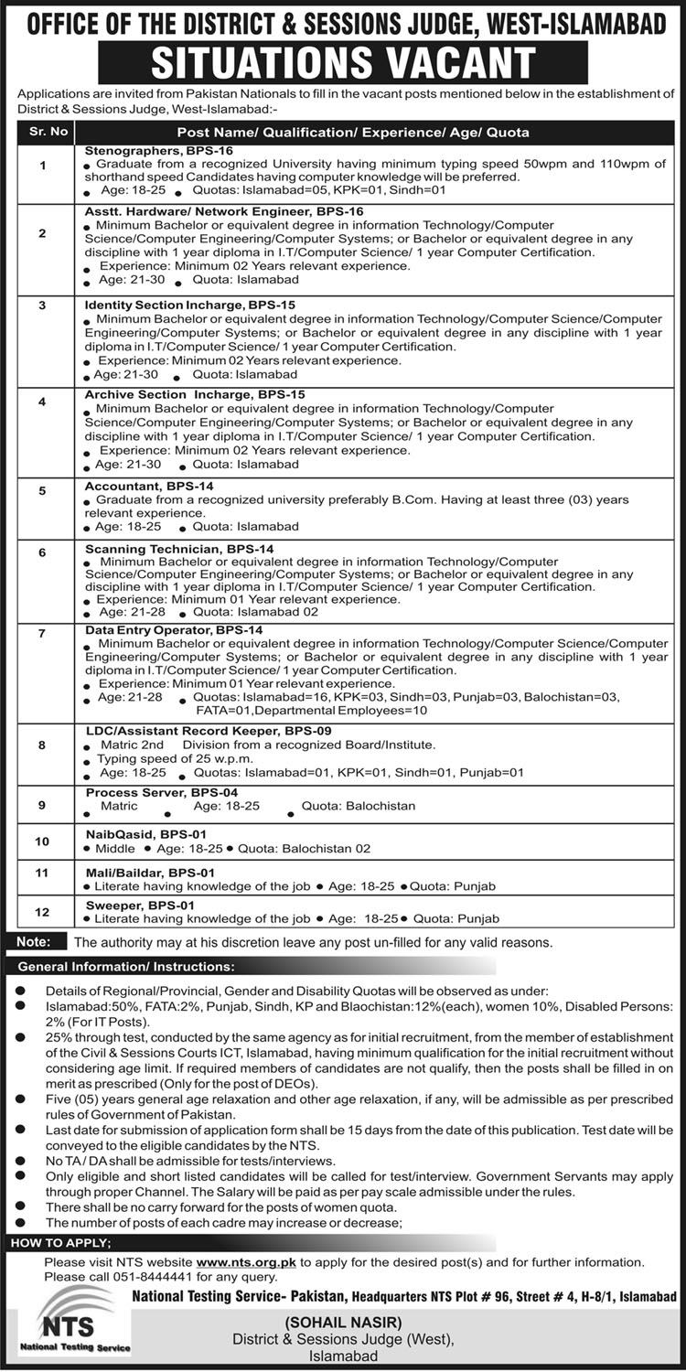 NTS Latest Job Advertisement 2019