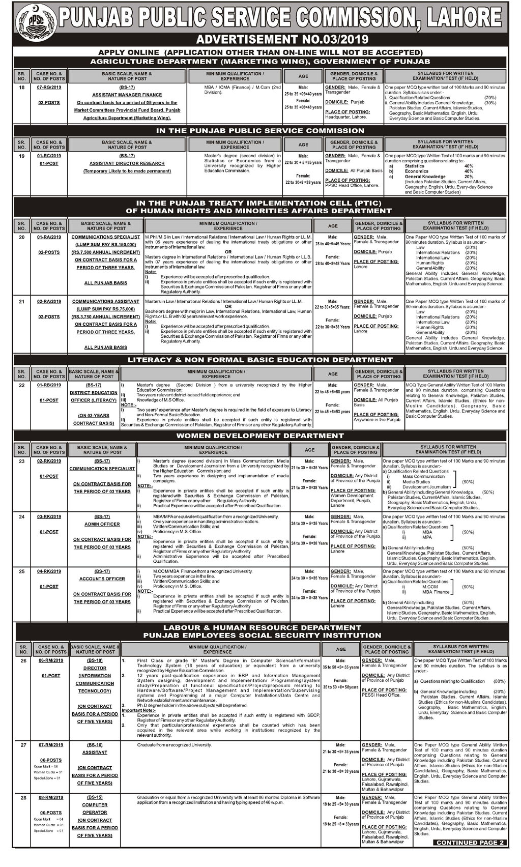 PPSC Jobs 2019  Punjab Public Service Commission Announced New Job Vacancies