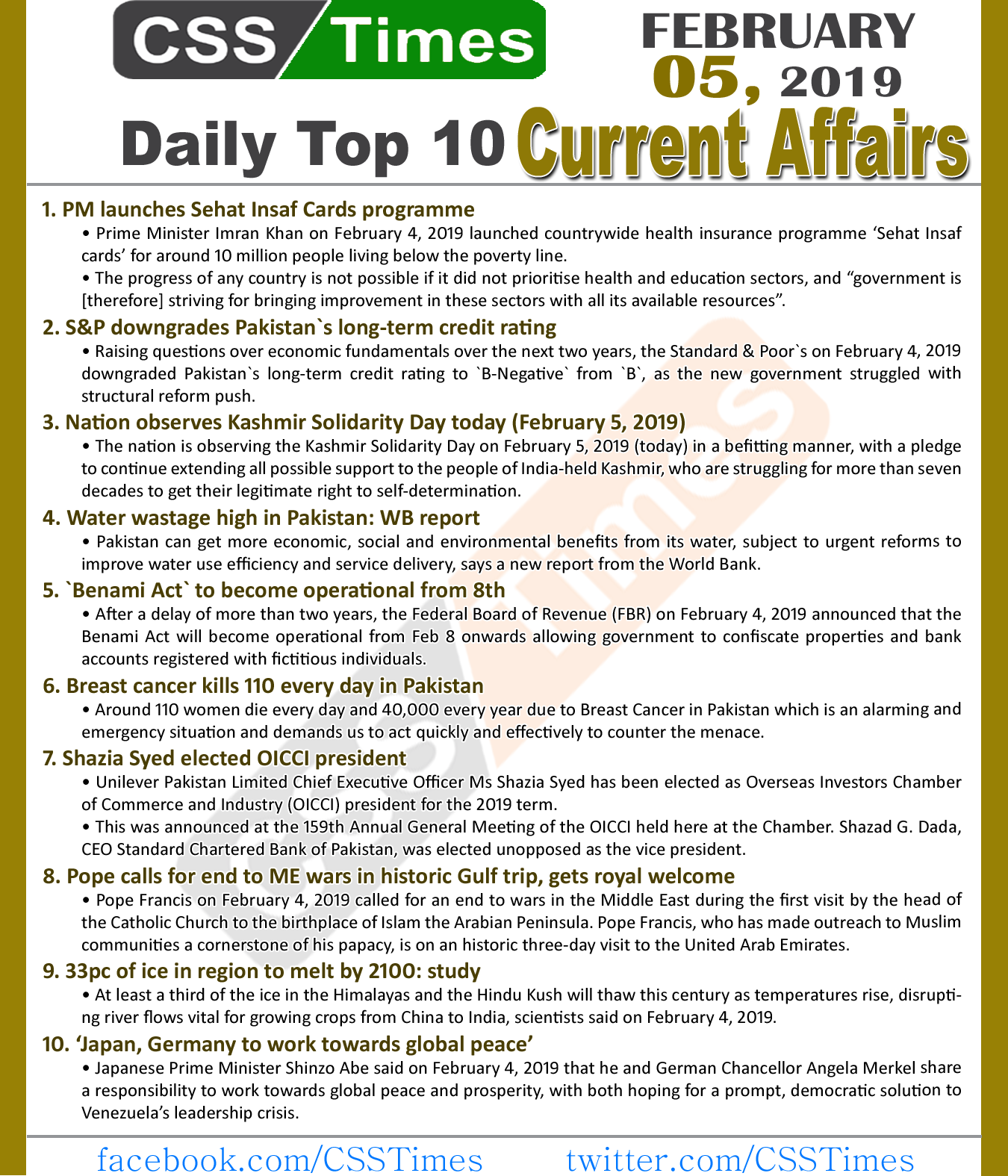 Current Affairs MCQs 2019 Daily Updates 5 April 2019