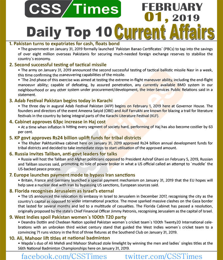 Day by Day Current Affairs (February 01, 2019)  MCQs for CSS, PMS