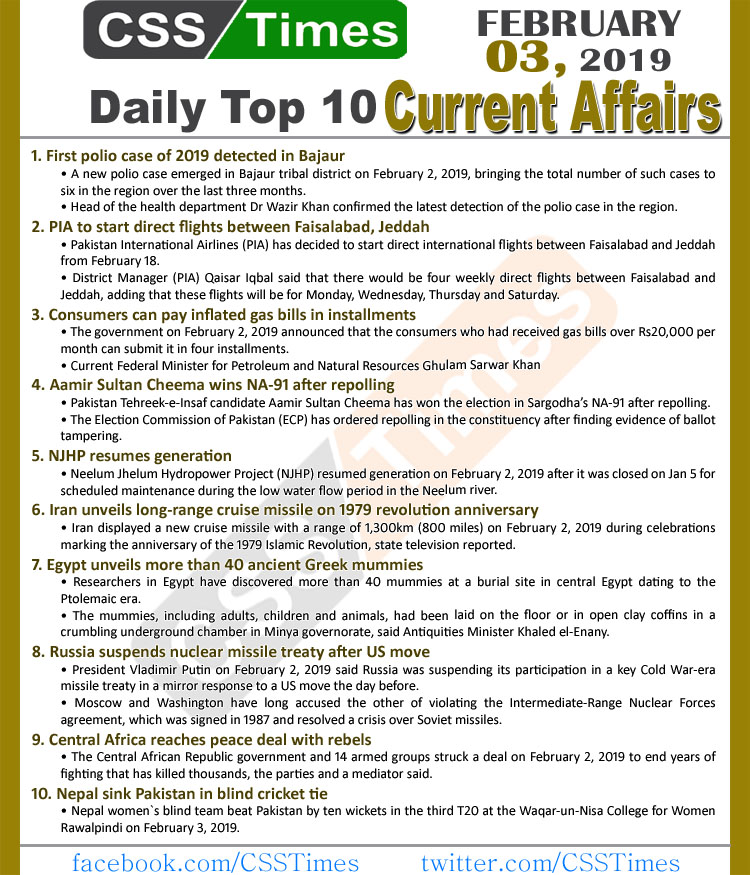 Day by Day Current Affairs (February 03, 2019) | MCQs for CSS, PMS