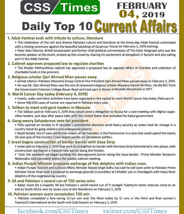 Day by Day Current Affairs (February 04, 2019) | MCQs for CSS, PMS