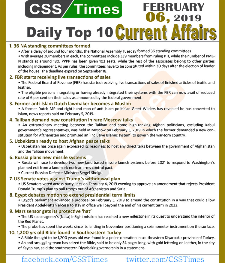 Day by Day Current Affairs (February 06, 2019) | MCQs for CSS, PMS