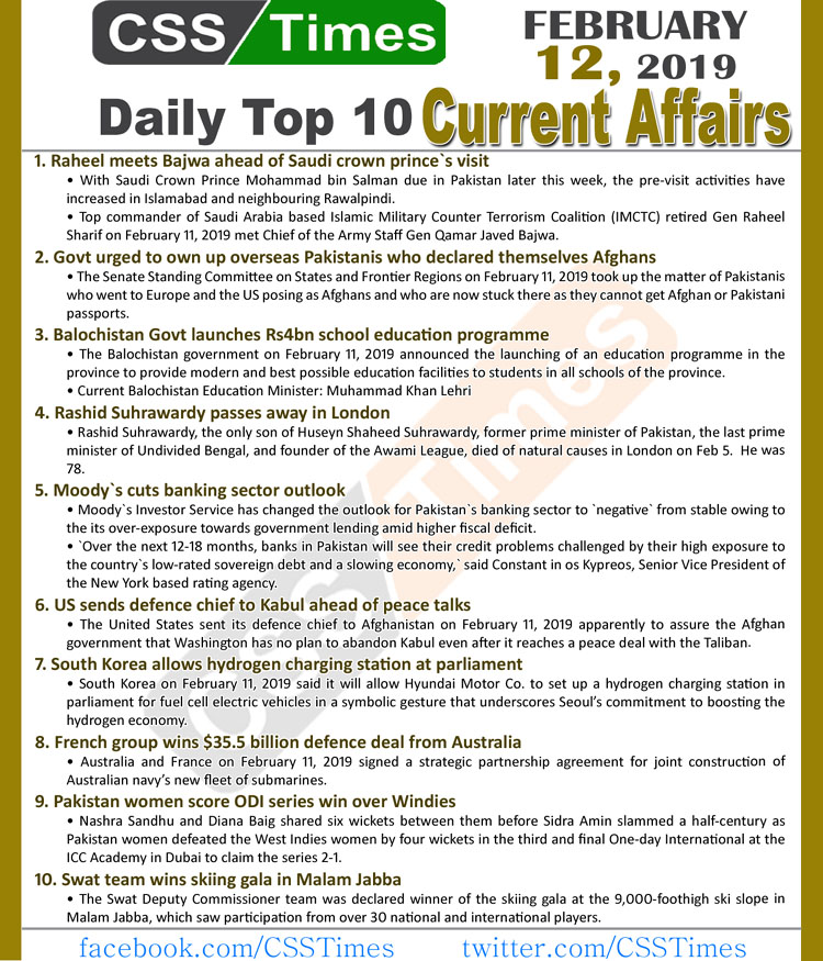 Day by Day Current Affairs (February 12, 2019) | MCQs for CSS, PMS