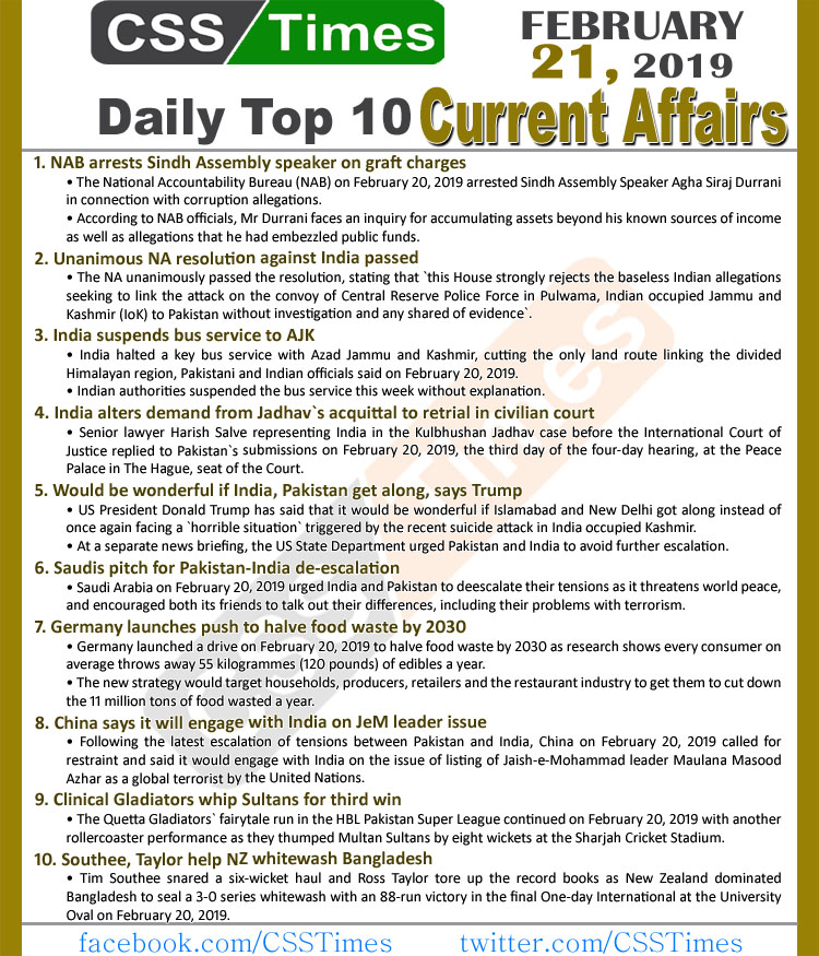 Day by Day Current Affairs (February 21, 2019) MCQs for CSS, PMS