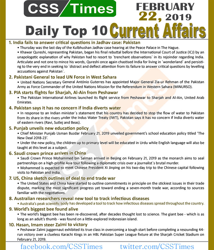 Day by Day Current Affairs (February 22, 2019)  MCQs for CSS, PMS