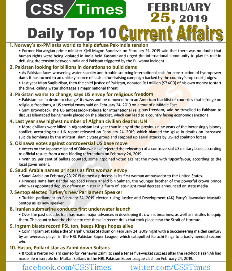 Day by Day Current Affairs (February 25, 2019) MCQs for CSS, PMS