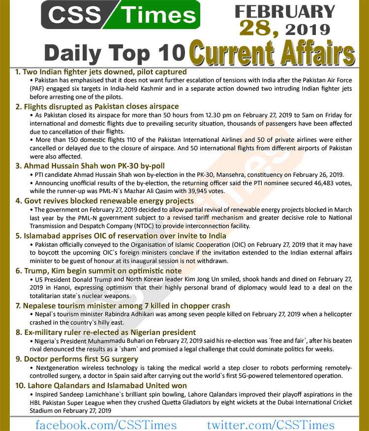 Day by Day Current Affairs (February 27, 2019) MCQs for CSS, PMS