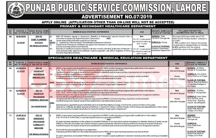 PPSC Announced BS 16 to 19 New Jobs in Different Departments