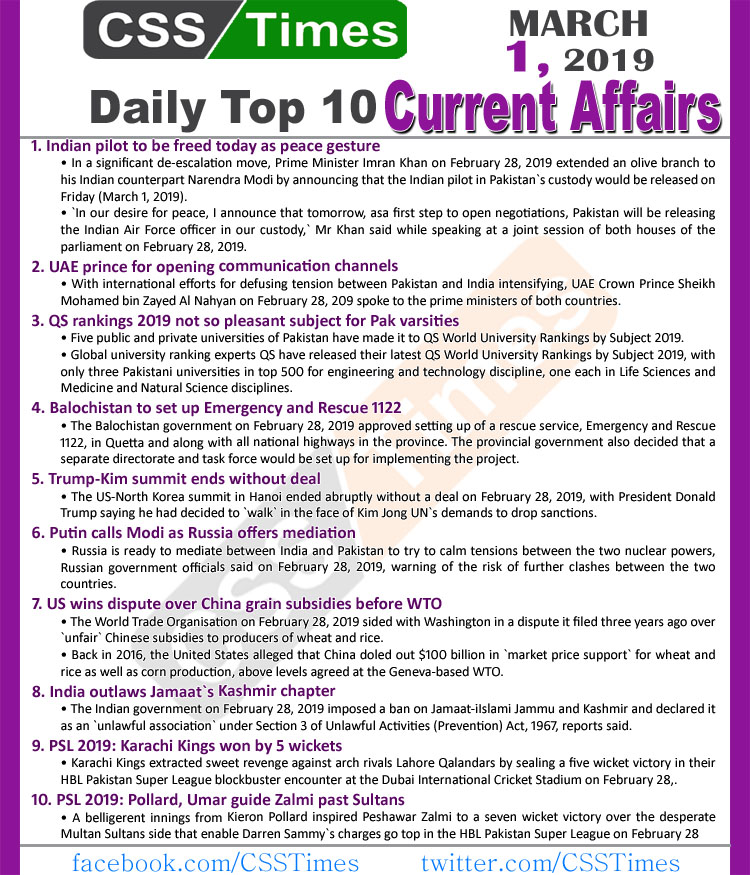 Day by Day Current Affairs (March 01, 2019) MCQs for CSS, PMS