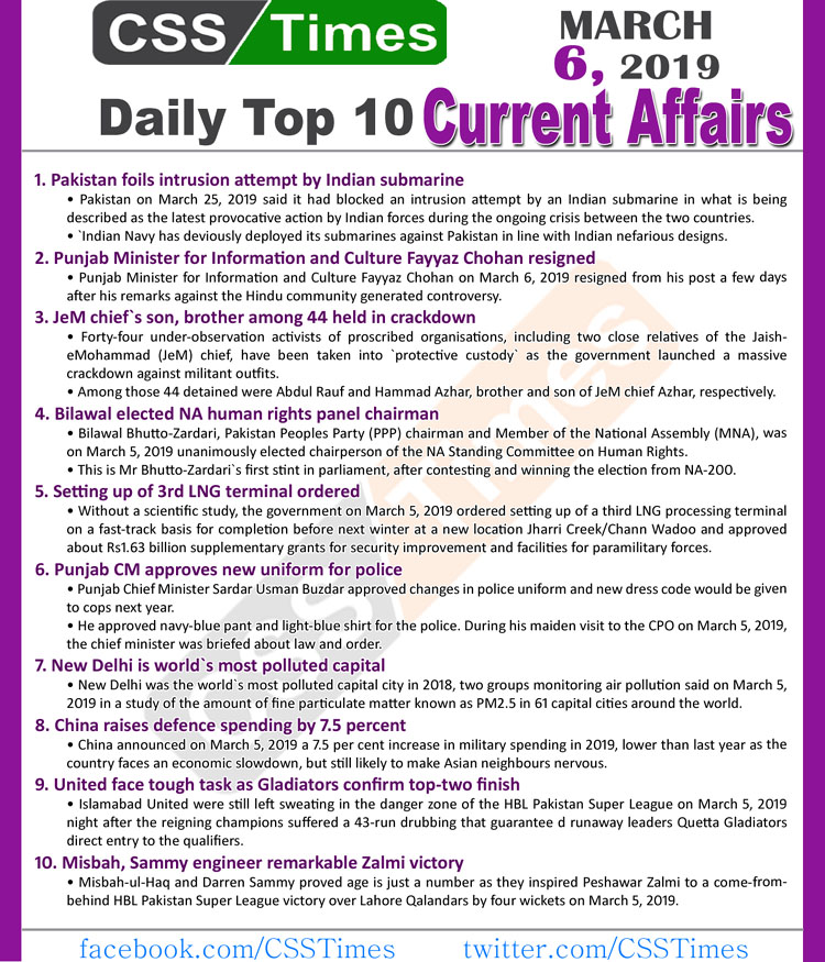 Day by Day Current Affairs (March 06, 2019) | MCQs for CSS, PMS