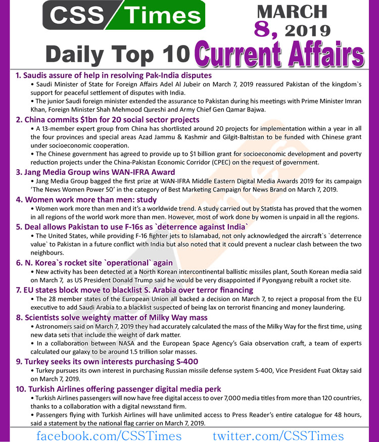 Day by Day Current Affairs (March 08, 2019) MCQs for CSS, PMS