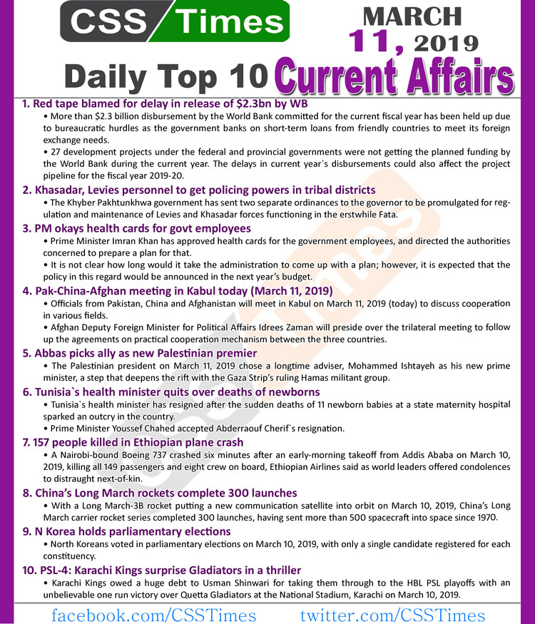 Day by Day Current Affairs (March 11, 2019) | MCQs for CSS, PMS