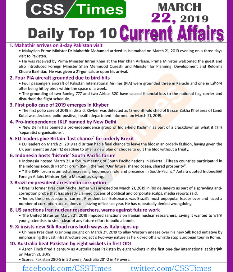 Day by Day Current Affairs (March 22, 2019) | MCQs for CSS, PMS