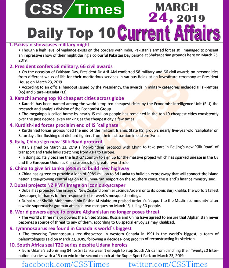 Day by Day Current Affairs (March 24, 2019) MCQs for CSS, PMS