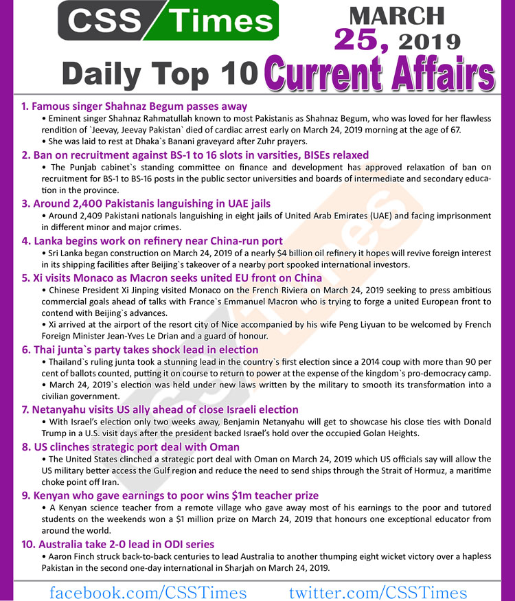 Day by Day Current Affairs (March 25, 2019) | MCQs for CSS, PMS