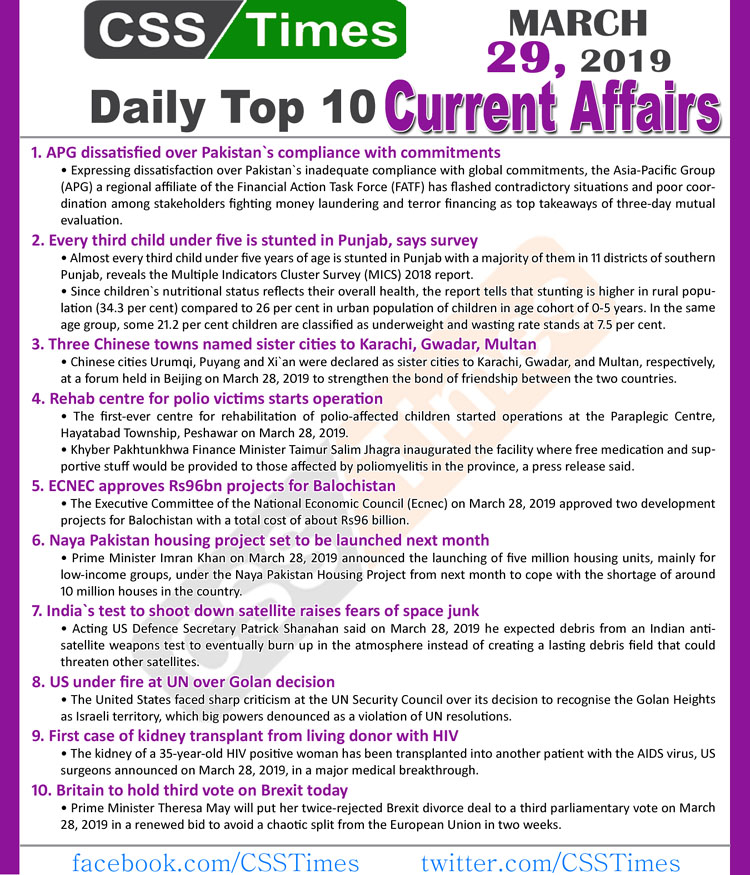 Day by Day Current Affairs (March 29, 2019) MCQs for CSS, PMS