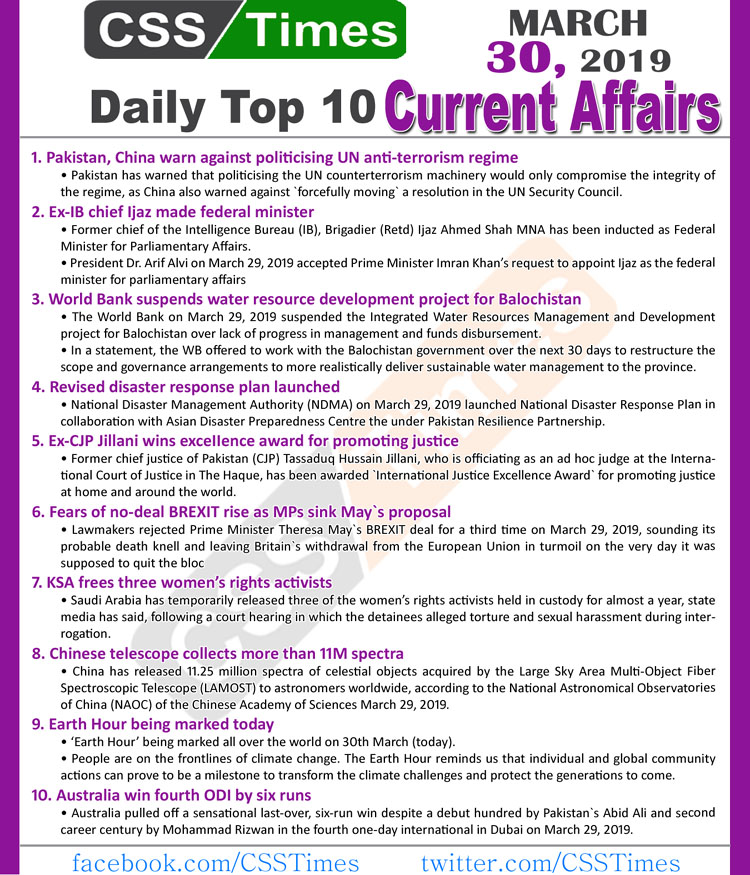 Day by Day Current Affairs (March 30, 2019) | MCQs for CSS, PMS