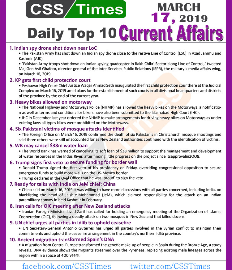 Day by Day Current Affairs (March 17, 2019) | MCQs for CSS, PMS