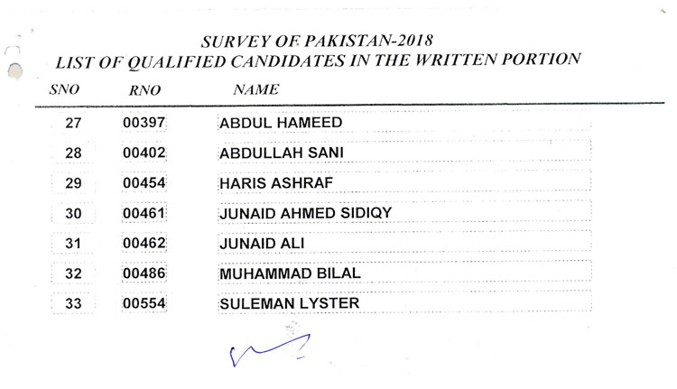 Survey of Pakistan Competitive Examination 2018 Final Result