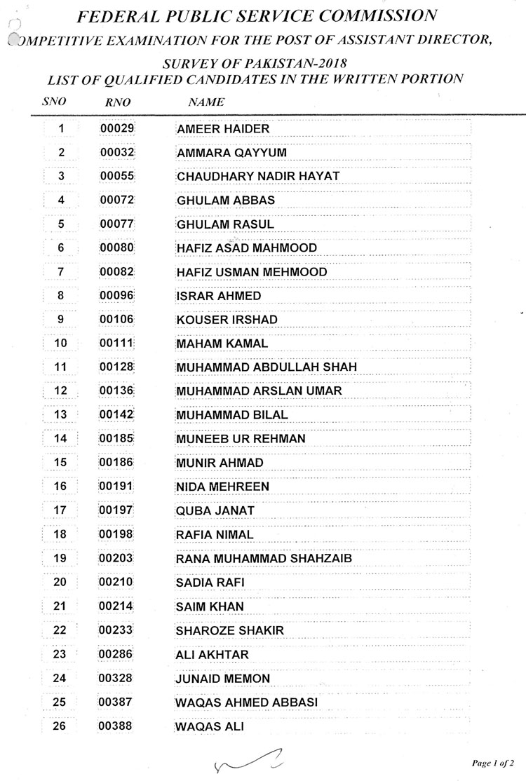 Survey of Pakistan Competitive Examination 2018 Final Result