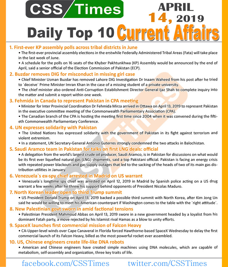 Day by Day Current Affairs (April 14, 2019) | MCQs for CSS, PMS