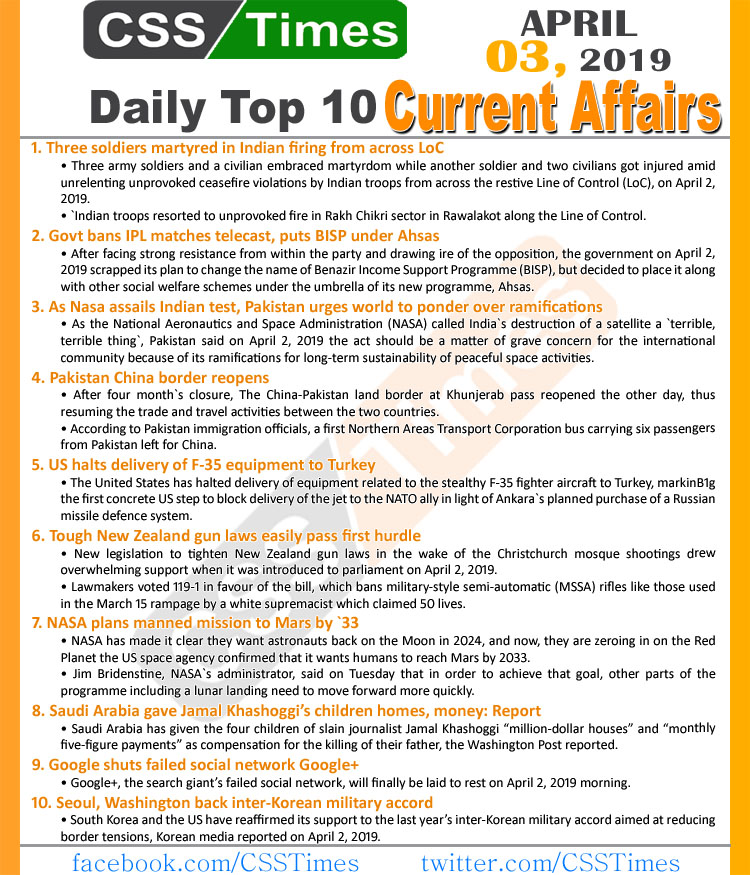 Day by Day Current Affairs (April 3, 2019) | MCQs for CSS, PMS