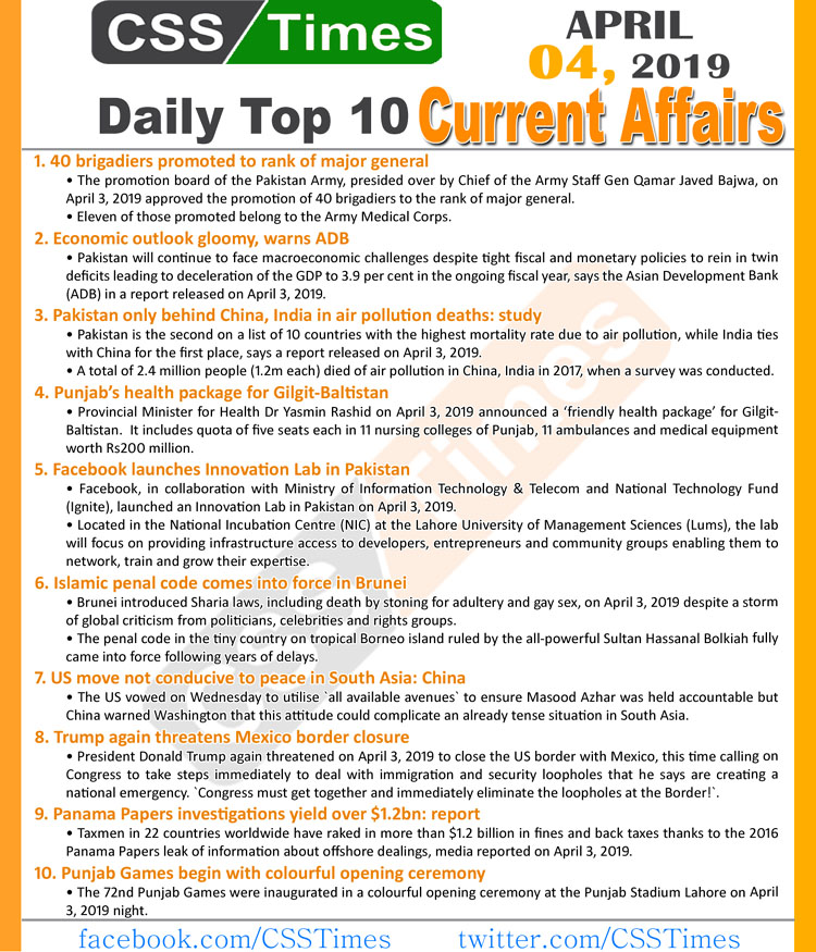 Day by Day Current Affairs (April 4, 2019) MCQs for CSS