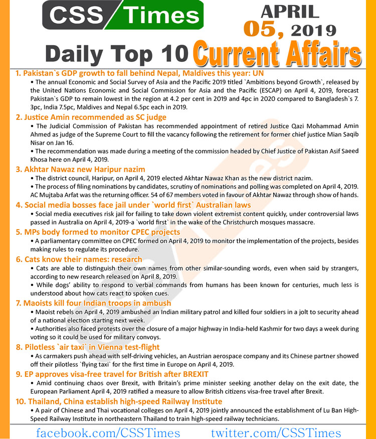 Day by Day Current Affairs (April 5, 2019) MCQs for CSS, PMS.JPG