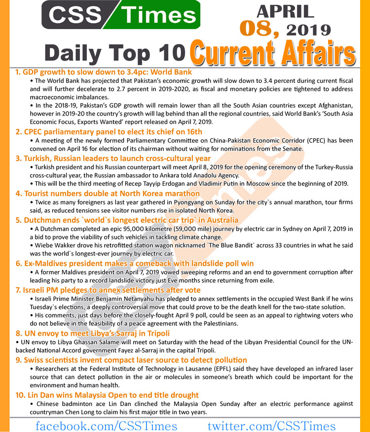 Day by Day Current Affairs (April 7, 2019) | MCQs for CSS, PMS