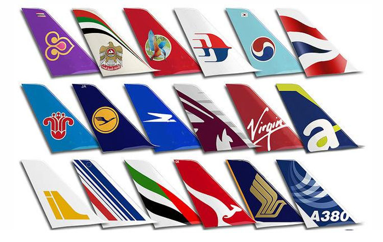 Famous Airlines MCQs (Solved) | World General Knowledge MCQs Series