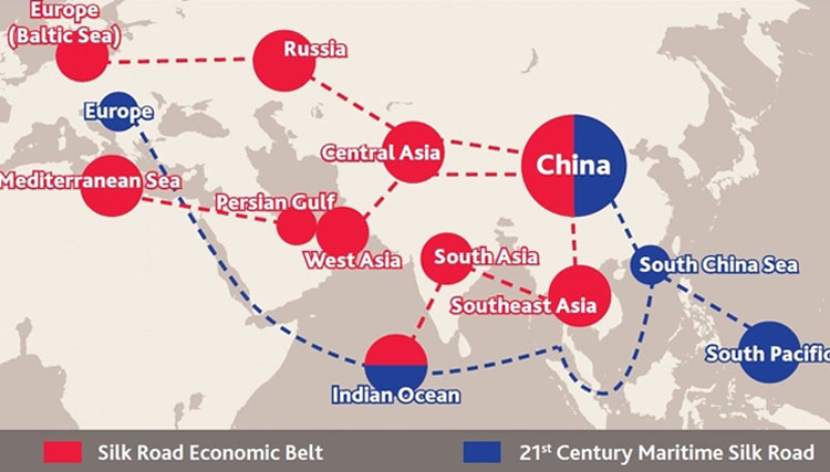 What is China's belt and road forum