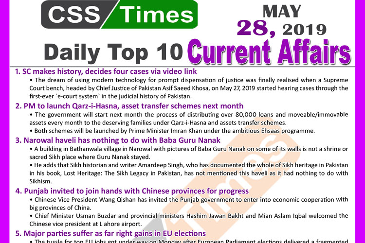 Day by Day Current Affairs (May 28, 2019) | MCQs for CSS, PMS