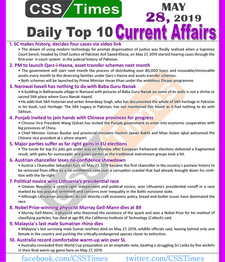 Day by Day Current Affairs (May 28, 2019) | MCQs for CSS, PMS