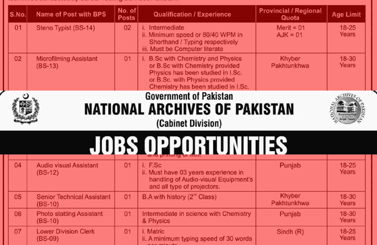 Jobs Opportunities in National Archives of Pakistan (Cabinet Division)