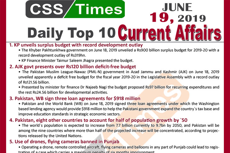 Day by Day Current Affairs (June 19, 2019), MCQs for CSS, PMS