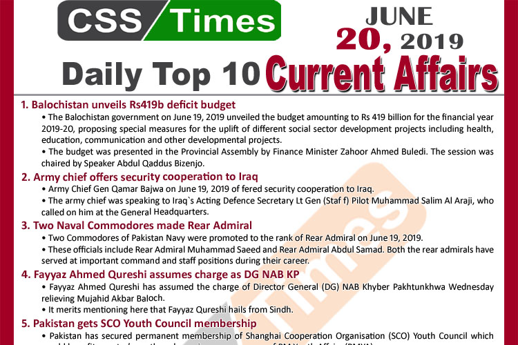 Day by Day Current Affairs (June 20, 2019) MCQs for CSS, PMS