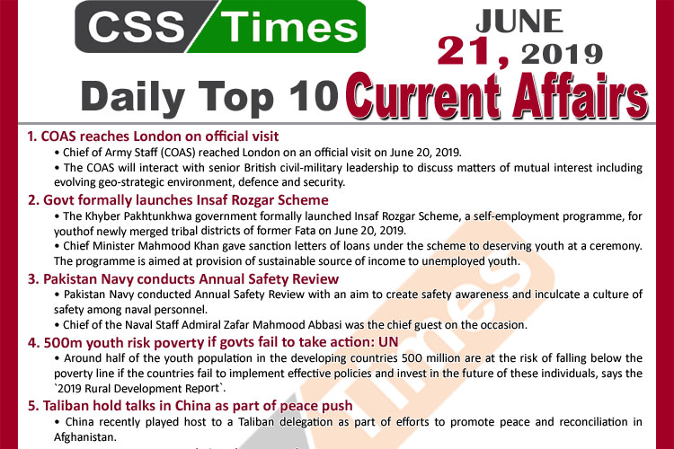 Day by Day Current Affairs (June 21, 2019) | MCQs for CSS, PMS