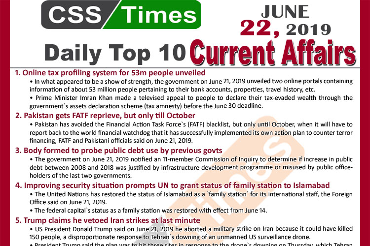 Day by Day Current Affairs (June 22, 2019) | MCQs for CSS, PMS