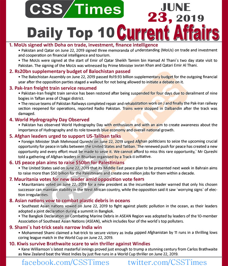 Day by Day Current Affairs (June 23, 2019) | MCQs for CSS, PMS