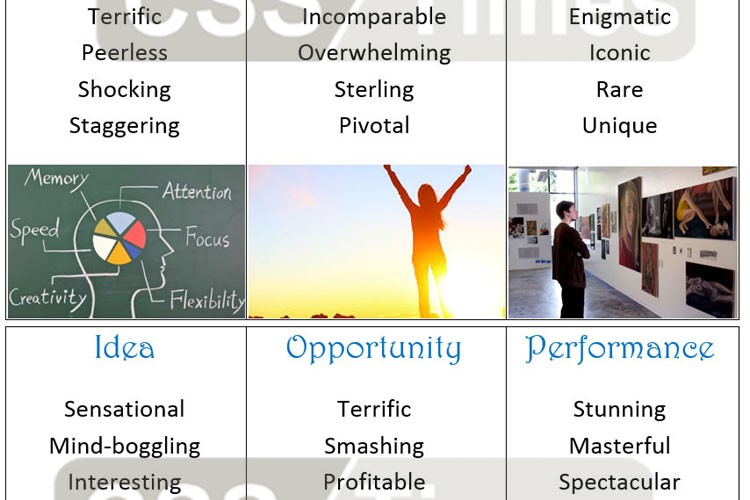 Different Ways to Say GOOD to describe Abilities, Achievement, Idea, Opportunity, Performance