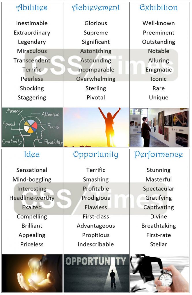 Many different ways to say GOOD to describe abilities, an achievement, an idea, an oportunity, a performance