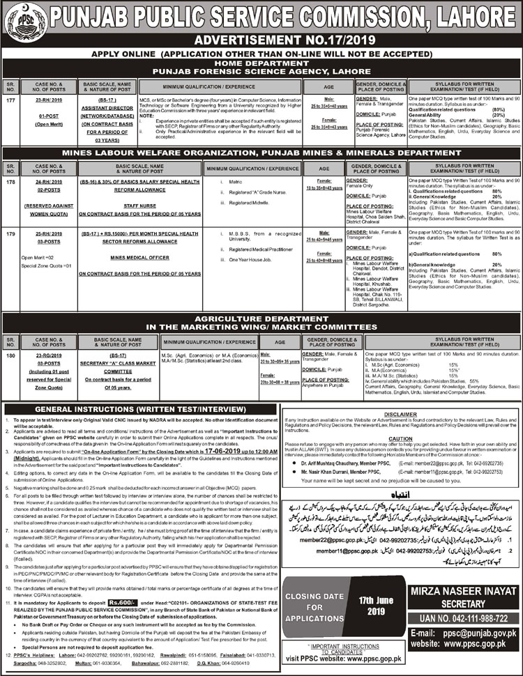 Punjab Public Service Commission Announced New Jobs in Different Departments