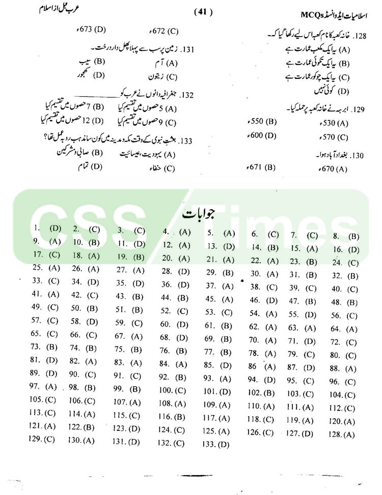 Arab Before Islam MCQs Islamiat MCQs for CSS and Competitive Exams