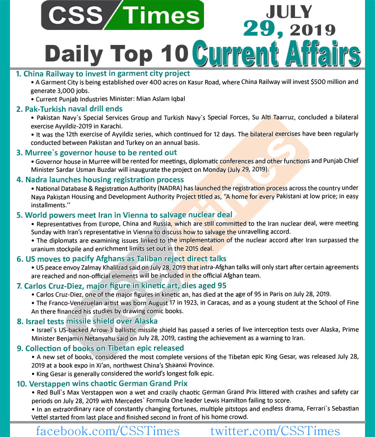 Day by Day Current Affairs (July 29, 2019) | MCQs for CSS, PMS