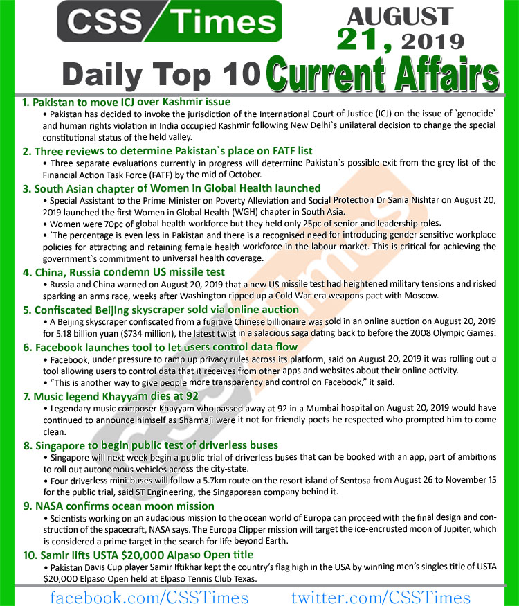 Day by Day Current Affairs (August 21, 2019) | MCQs for CSS, PMS
